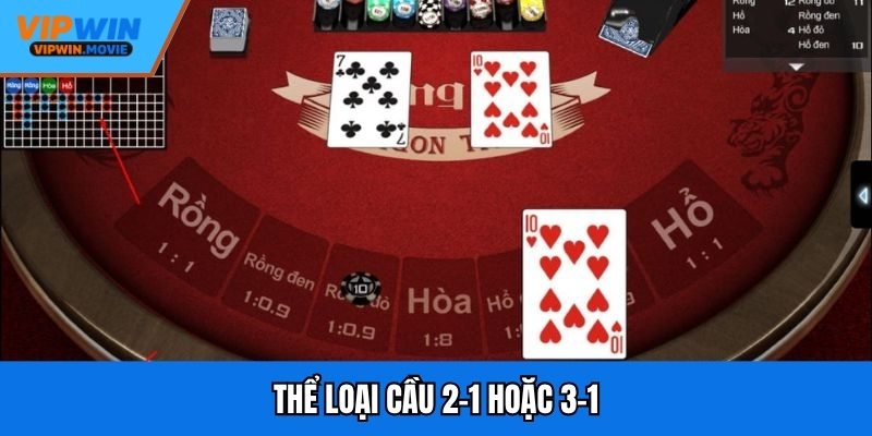 Thể loại cầu 2-1 hoặc 3-1